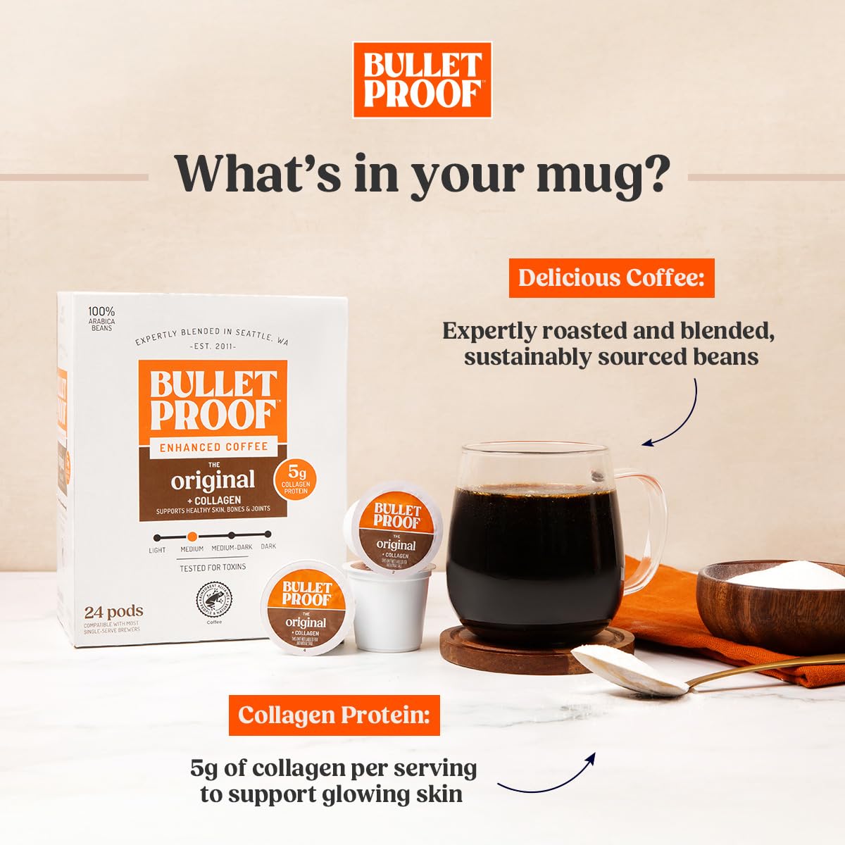 Bulletproof Coffee + Collagen Single-Serve Coffee Pods, 10 Count, 100% Arabica Beans, Clean Coffee Tested for Toxins, Packaging May Vary