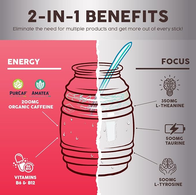 Salud 2-in-1 Energy Drink Powder + Focus, Guava, Organic Caffeine, B6 + B12, Theanine, Clean Energy Drink Packets, Guayaba Agua Fresca Mix, Non-GMO, Gluten Free, Vegan, 1g of Sugar, (15 Servings)