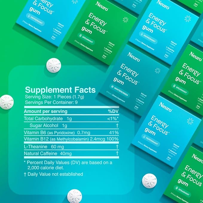 Neuro Variety Pack Gum - Energy & Focus Gum (Peppermint, Spearmint, Wintergreen) - Nootropic Supplement with Natural Caffeine + L-Theanine for Brain Health - Sugar Free, Vegan - 54 ct, 6 Pack