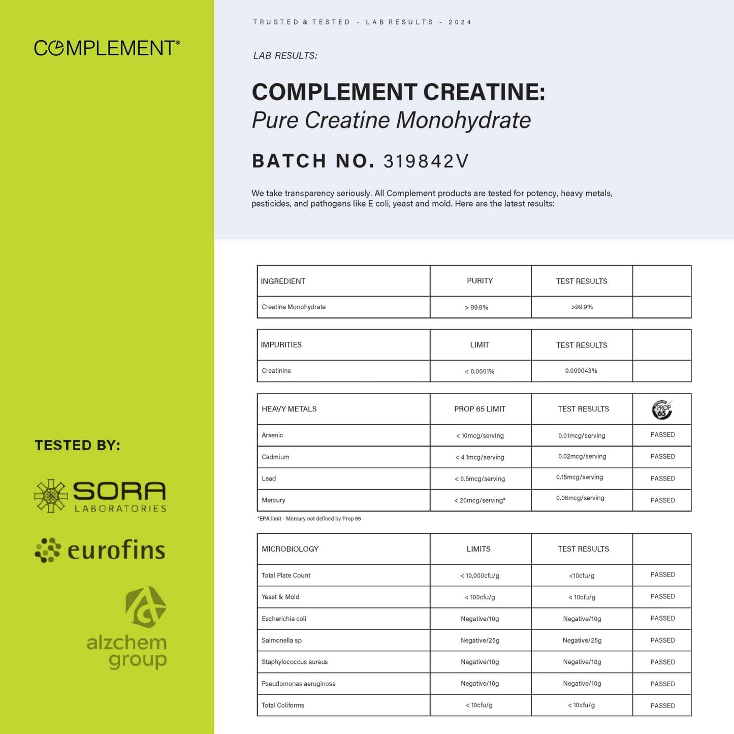 Complement Creatine Monohydrate Micronized Powder for Women and Men (5g, 60 Servings) Pre Workout, Post Workout, Muscle Recovery, Brain Health, Longevity- Vegan, Unflavored