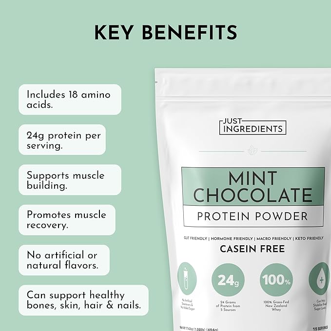 Mint Chocolate Protein Powder | 15 Servings | 24g Grass-Fed New Zealand Whey + 4 Additional Protein Sources | No Added Sugar | Naturally Sweetened | No Gums or Fillers | Casein-Free Blend