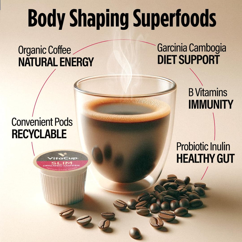 VitaCup Slim Organic Coffee Pods, Diet Support with Ginseng, Garcinia, B Vitamins, Bold Medium Dark Roast, Single Serve Pod, Compatible with Keurig K-Cup Brewers,64 Ct