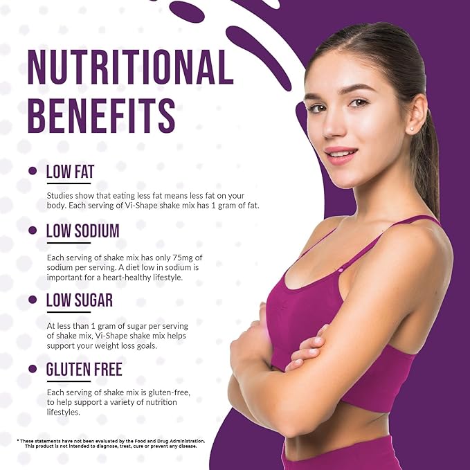 Vi-Shape - 4 Flavor Variety Pack Nutritional Meal Replacement Shake Mix-Ins - Chocolate, Strawberry, Raspberry, Banana Bread - 60 Mixed Flavor Packets