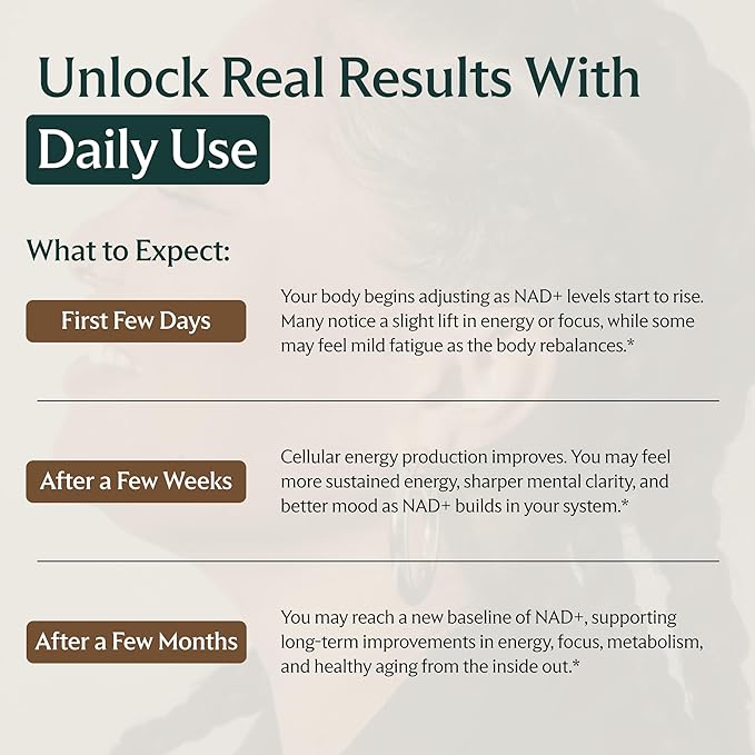 SHED NAD+ Supplement Vitality Complex with Nicotinamide Riboside (NR), Alpha-GPC, TMG & Methylated B Vitamins – Supports Energy, Focus, Cellular Health & Aging – 60 Capsules