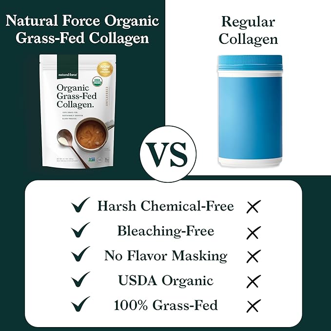 Natural Force Organic Clean Collagen Peptides Powder - USDA Certified Organic & Non-GMO, Keto & Paleo Certified - Hydrolyzed Type I & III Protein Powder with Essential Amino Acids – Unflavored, 10.7oz