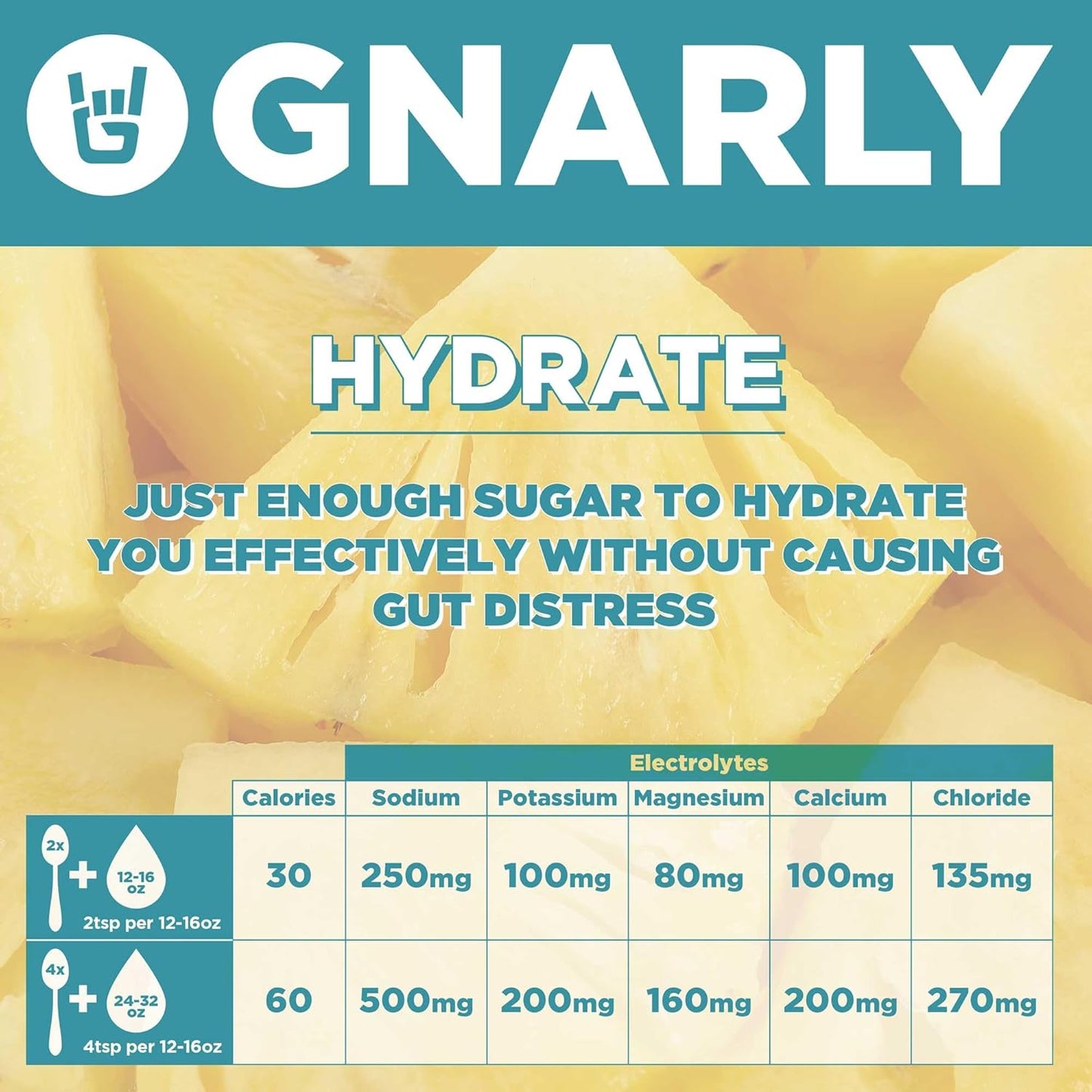 Gnarly Nutrition Hydrate Electrolyte Powder – Pina Colada Exercise Hydration Drink Mix – NSF Contents Certified – Electrolyte Solution, Performance & Recovery – Pina Colada, Box of 20 Stick Pack