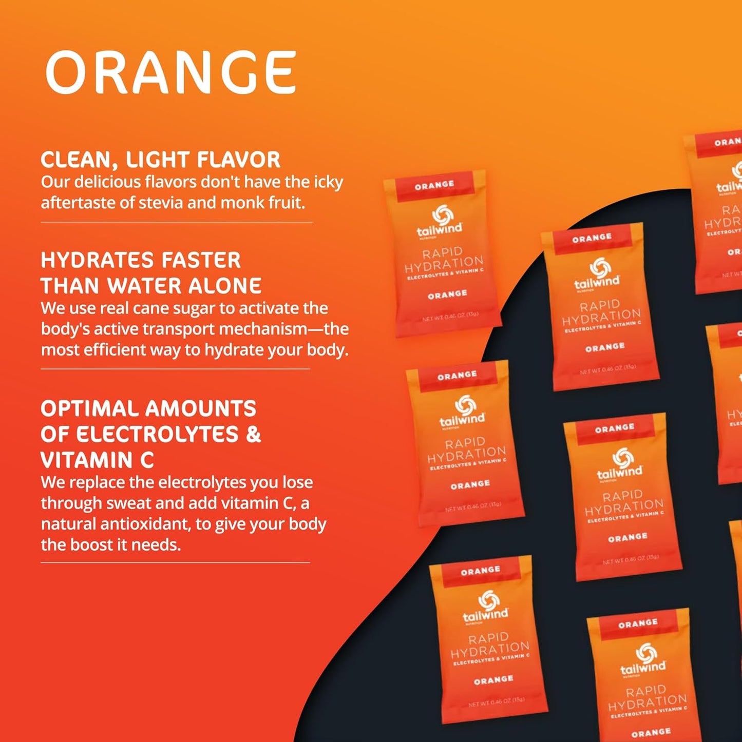 Tailwind Nutrition Rapid Hydration, Electrolyte & Hydration Powder, Vitamin C & Sea Salt Exercise Workout Mix, Orange, Pack of 12 Sticks