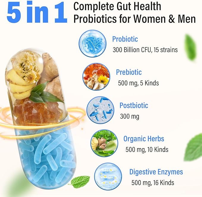 (180 Capsules) Probiotics for Women & Men, 5-in-1 Probiotic, Prebiotic, Postbiotic, Organic Herbs & 16 Digestive Enzymes Blend, 300 Billion CFU, Complete Gut Health, Digestive Health & Immune*