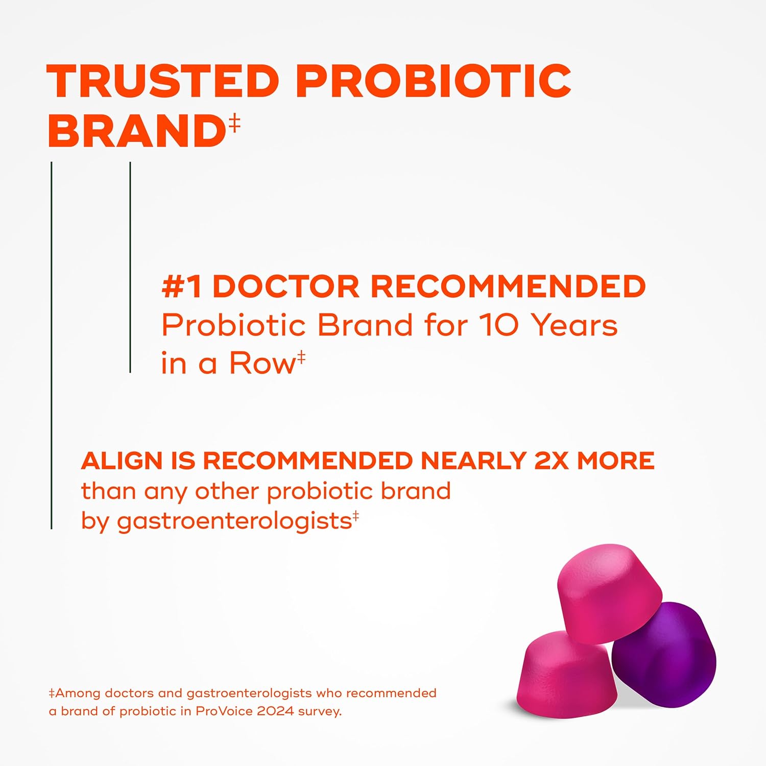 Align Probiotic, Probiotics + Fiber, Probiotics Help Relieve Occasional Bloating*, Fiber Helps Support a Healthy Digestive System*, #1 Doctor Recommended Probiotic Brand‡, 90 Gummies