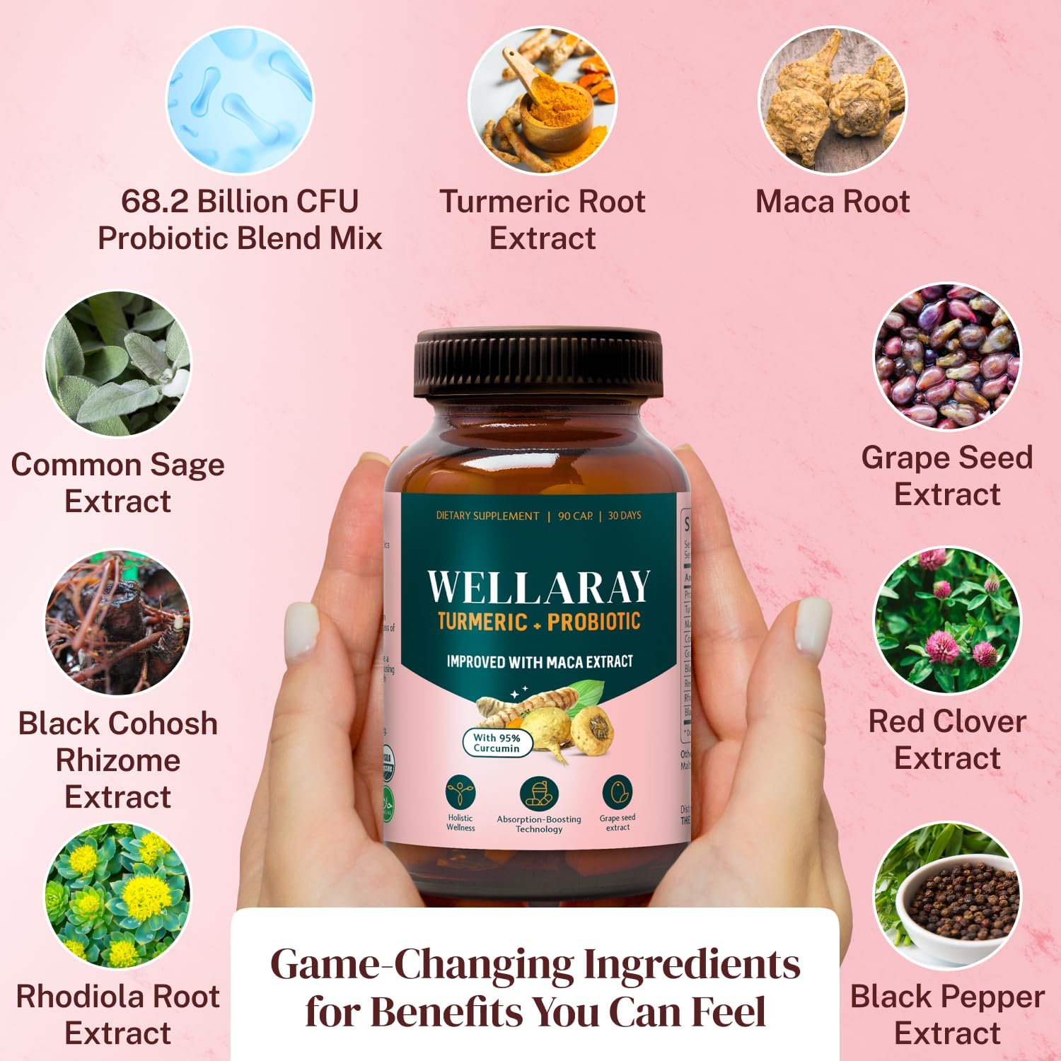 Menopause Relief - Probiotics for Women, 68.2 Billion CFU, Turmeric, Maca & Black Cohosh - Supports Gut Health, Hormone Balance, Weight Management, Joint Health, Hot Flash Support,90 Capsules