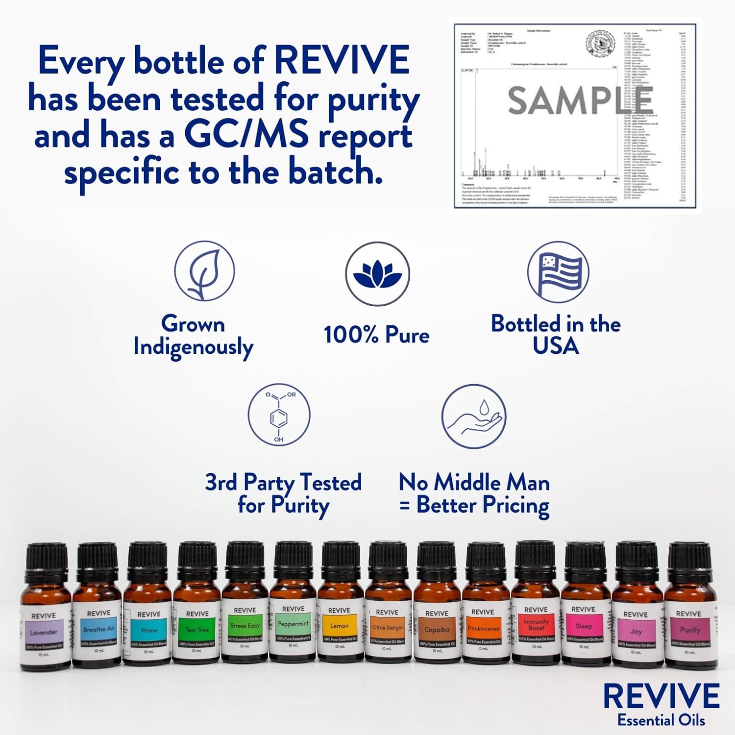 Frankincense Boswellia Carterii 10mL Essential Oil by Revive Essential Oils -100% Pure Therapeutic Grade, Diffusion, Massage, Aromatherapy, Skin & Hair Care, Cruelty Free, Unrefined with No Fillers