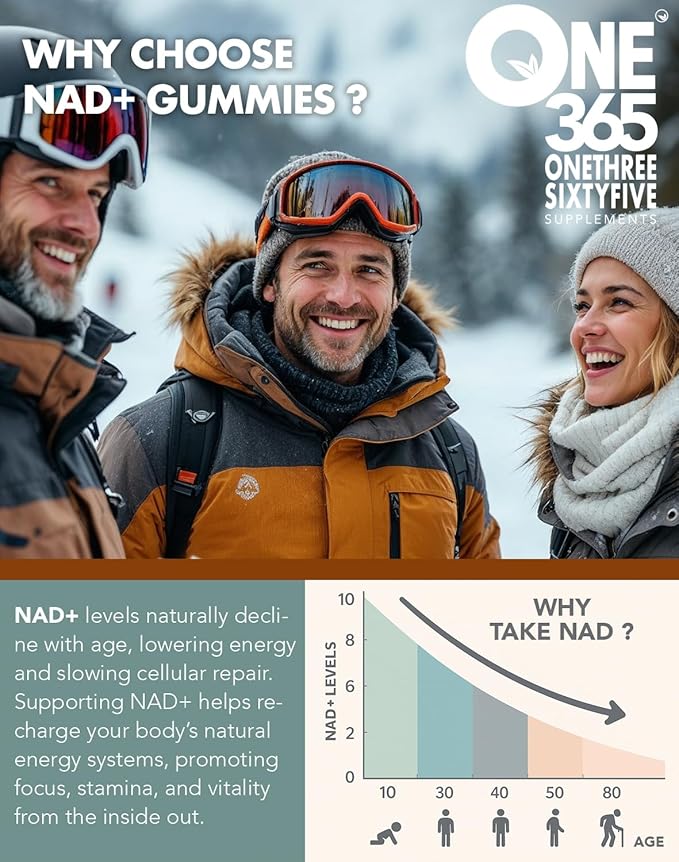 NAD+ Supplement Gummies Nicotinamide Riboside Resveratrol Cellular Energy Healthy Aging Support Antioxidant NAD Plus Booster for Women and Men Vegan Non GMO 1500mg Gummy Vitamins
