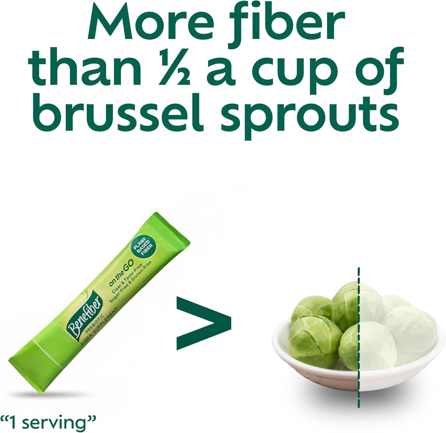 Benefiber On The Go Prebiotic Fiber Supplement Powder for Digestive Health, Daily Fiber, Unflavored Stick Packs - 36 Sticks (Pack of 2)