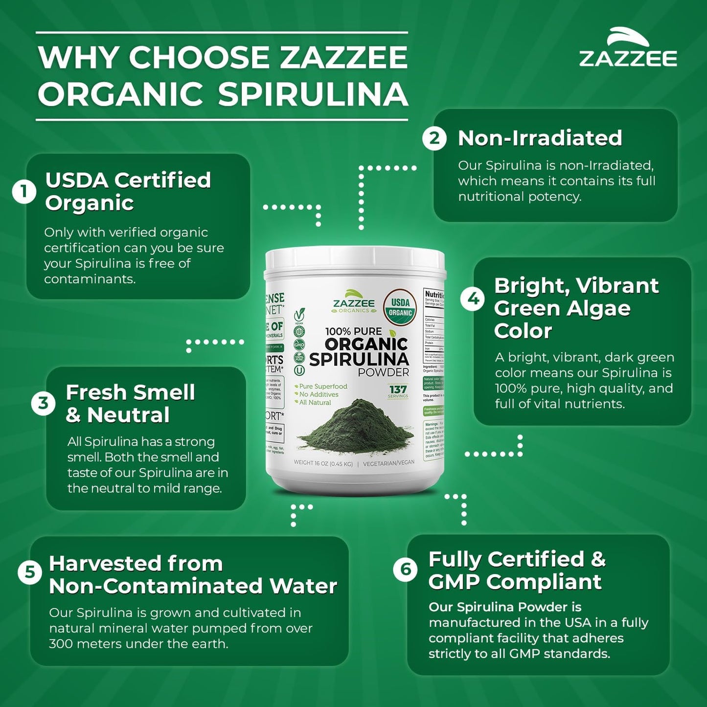 Zazzee Organic Spirulina Powder, 16 Ounces (1 LB), USDA Certified, 137 Servings, 100% Pure, Kosher, Non-Irradiated, Mess-Free Wide Mouth Container, Fresh Smell and Neutral Taste, Non-GMO, Gluten-Free