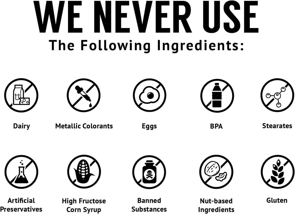 Magnesium Complex Supplement, Full Spectrum Magnesium Blend, Magnesium Glycinate with Malate, Citrate, Taurinate and Gluconate - High Absorption Magnesium Supplement, Magnesium Complex Capsules