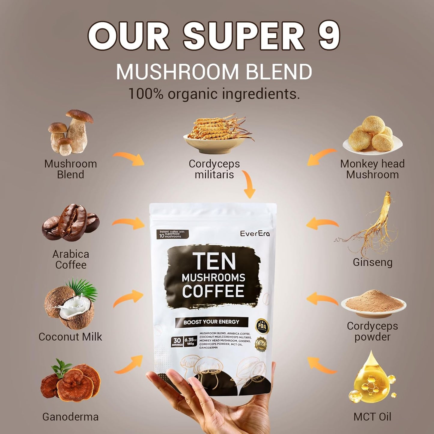 Organic Mushroom Coffee, 10-in-1 Blend Featuring Lions Mane, Cordyceps, Ginseng, and more. This Instant Coffee Boosts Energy, Digestion, and Immunity. Everyday Coffee Dose, 30 Servings