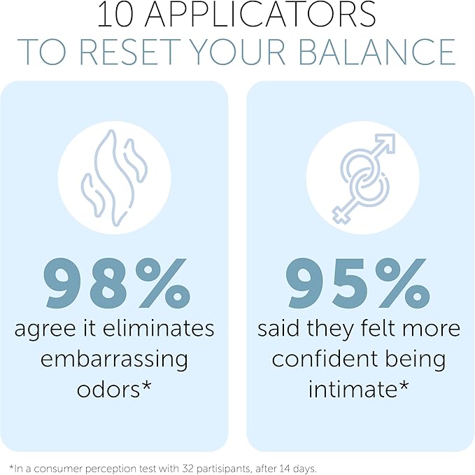 Vaginal Probiotics for Women | Feminine Care | pH Balance for Women | Yeast Infection Care | Bacterial Vaginosis Treatment | Defense Against Burning and Excess Discharge | 10 Pre-Filled Applicators