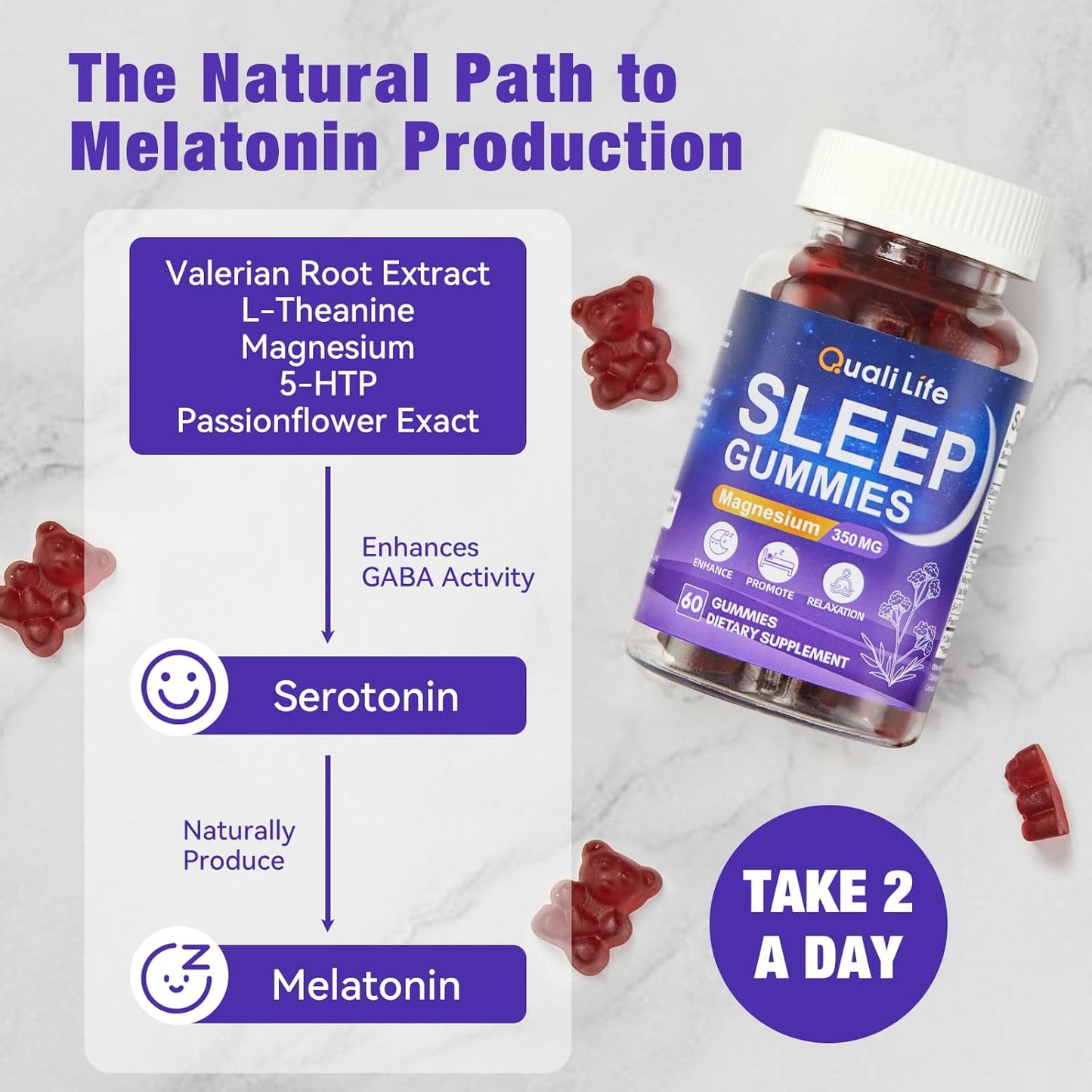 Melatonin Free Sleep Gummies for Adults with Magnesium, Valerian Root, 5-HTP & Herbal Blend - Natural Sleep Aid Supplements - Non-Habit Forming, Sugar Free, Strawberry Flavor, 60 Count (1)