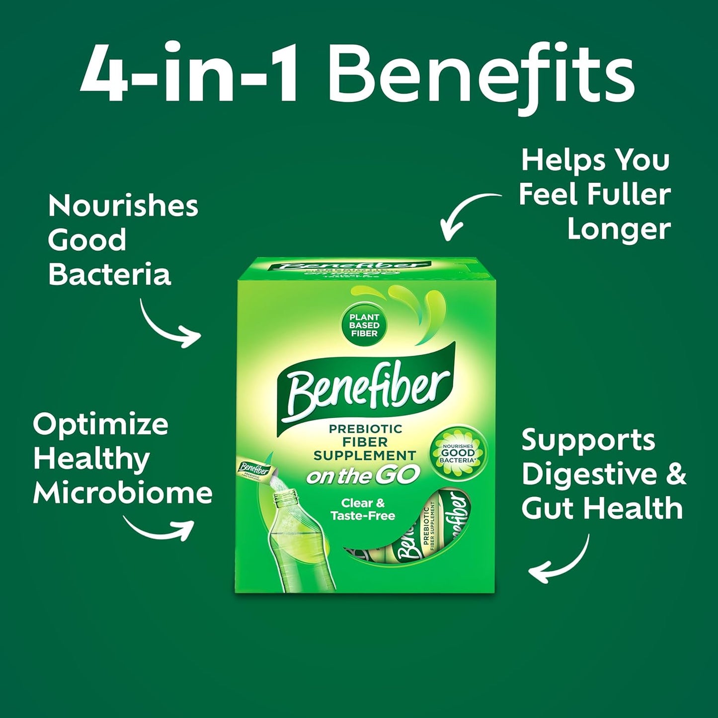 Benefiber On The Go Prebiotic Fiber Supplement Powder for Digestive Health, Daily Fiber, Unflavored Stick Packs - 36 Sticks (Pack of 2)