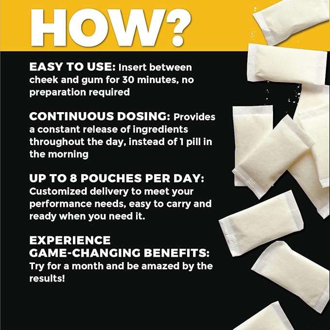 Fully Loaded Alpha Fuel Nootropic Pouches (Wintergreen Fuel) - Nootropic Energy Pouches with Caffeine, Alpha GPC, Tyrosine, Taurine, Guarana and More