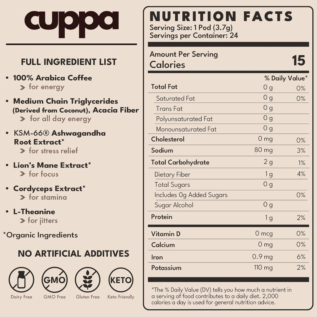 Cuppa Healthy Mushroom Coffee Single Serve Pods (K-Cups) with Lion's Mane & Ashwagandha for All Day Energy & Focus - No Crash or Jitters - Nootropics for Brain Health, Gut Health, Immunity, Stress, Memory + Mood - 24 Servings