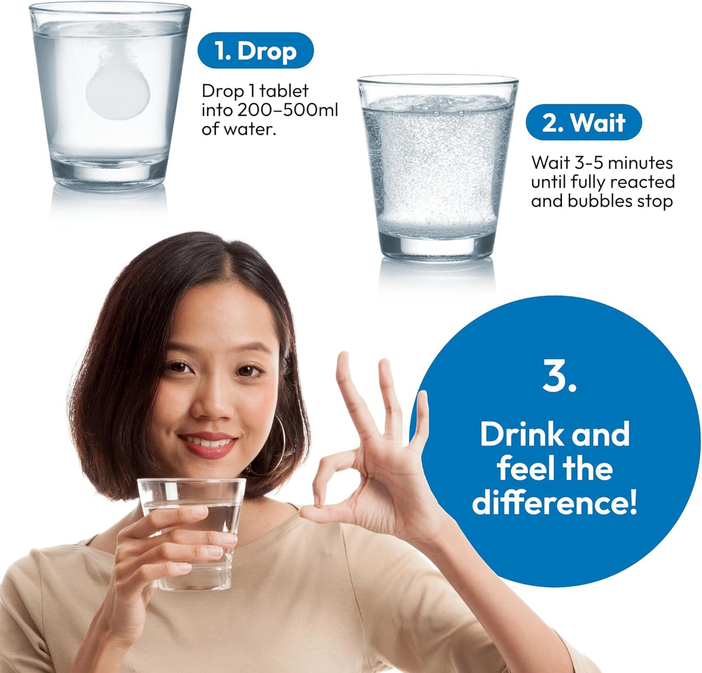 Hydrogen Water Tablets, Molecular Hydrogen Tablets for Drinking Water, Antioxidant-Rich, Supports Brain Energy & Health - Quick-Dissolving - Unflavored H2 Tabs - (30-Day Supply)