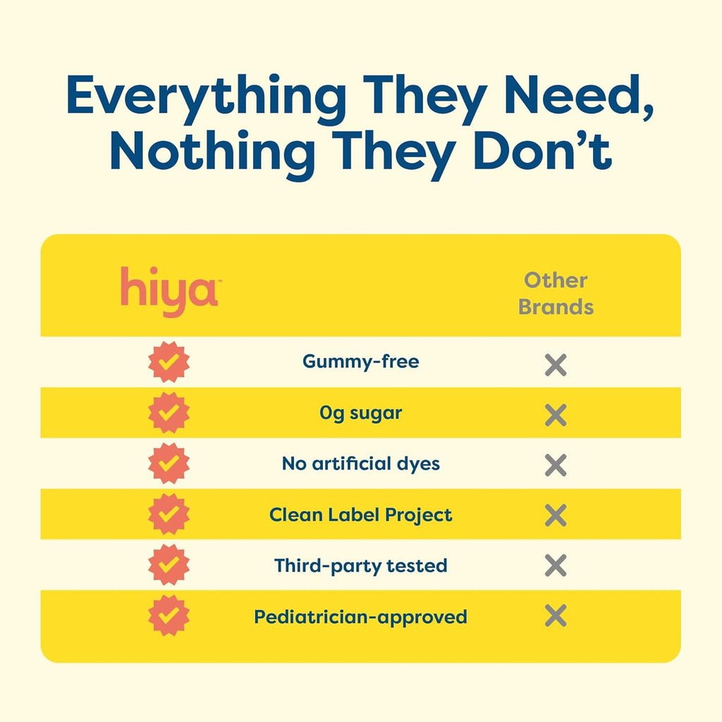 Hiya Kids Multivitamin – 15+ Essential Vitamins & Minerals with Fruits & Veggies for Ages 2+, Supports Growth, Development & Immune, 0g Sugar – 20 Stick Packs for Toddlers & Kids