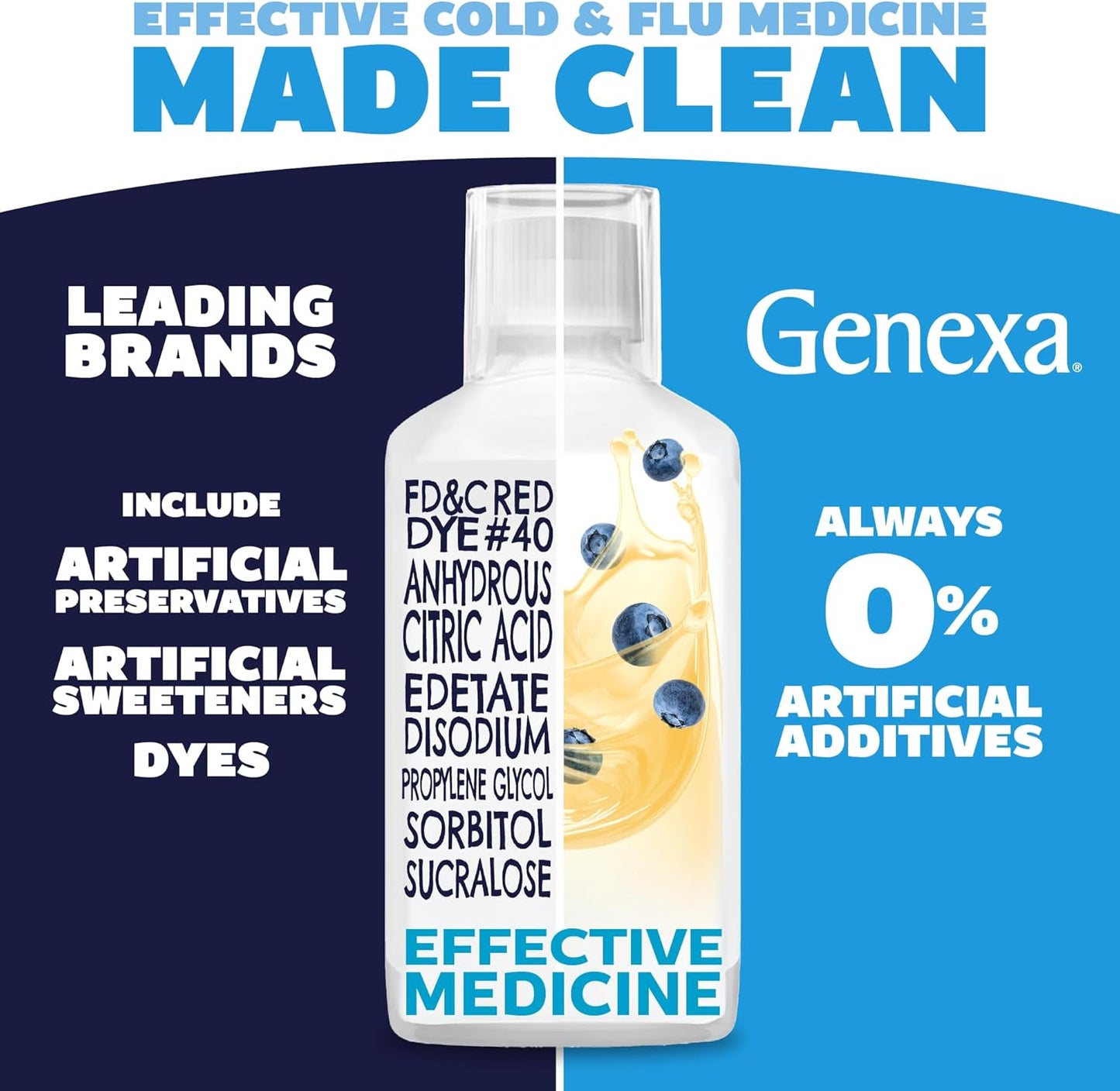 Genexa Clean Cold & Flu Relief, Dye Free, 0% Artificial Additives, Severe Daytime Medicine for Body Pain, Cough, Cold and Flu, Headache, Fever, Chest Congestion, Organic Blueberry Flavor, 6 fl oz