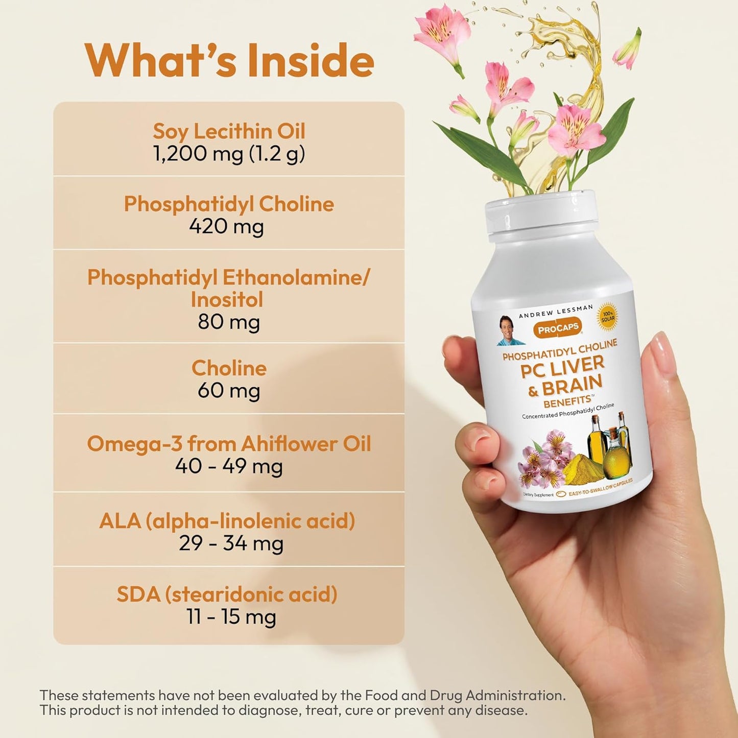 ANDREW LESSMAN PC Liver and Brain Benefits 60 Softgels - Phosphatidyl Choline, Most Important Building Block for Healthy Liver and Brain Structure, Function. No Additives. Easy to Swallow Softgels