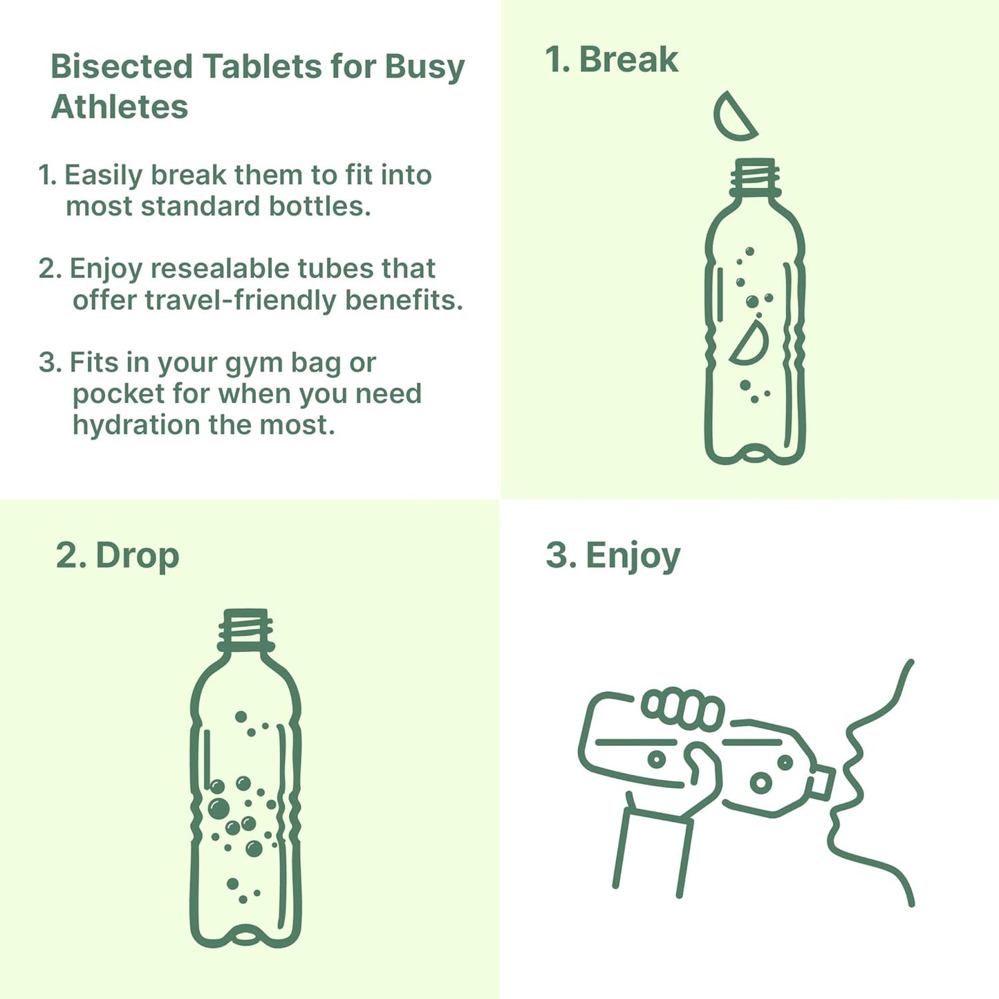 Fizzy Electrolyte Drink Tablets, 4 Pack (40 Bisected Pieces) | 160 Servings | No Sugar Electrolytes Powder Alternative | Daily Hydration with Sodium, Potassium & Magnesium | Natural Lemon Lime Flavor