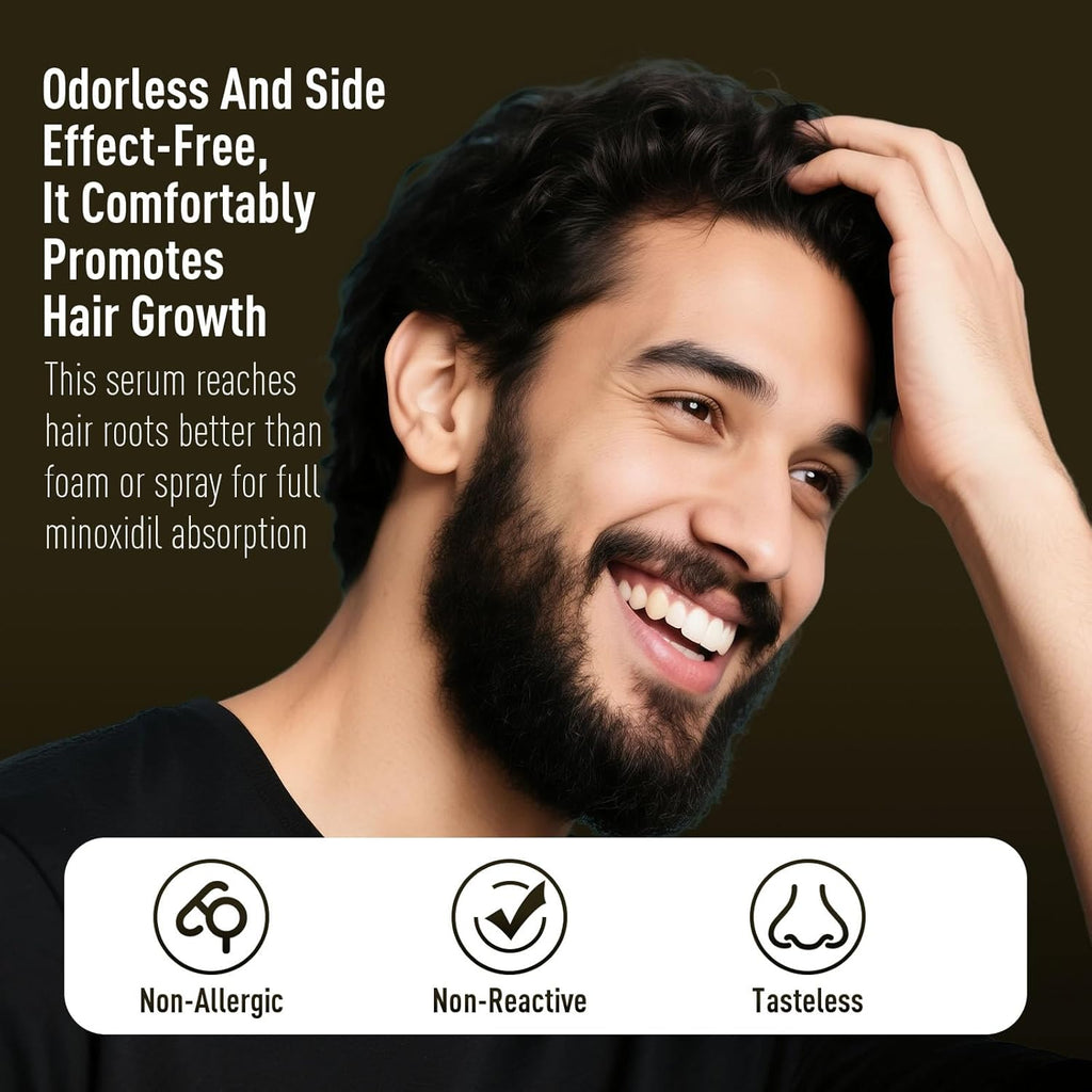 Minoxidil Hair Growth With Biotin 5%: Minoxidil for Men and Women - Hair Growth Treatment Supports Thicker and Fuller Beard & Hair(4 Pack 8Oz For 8 Month Supply)