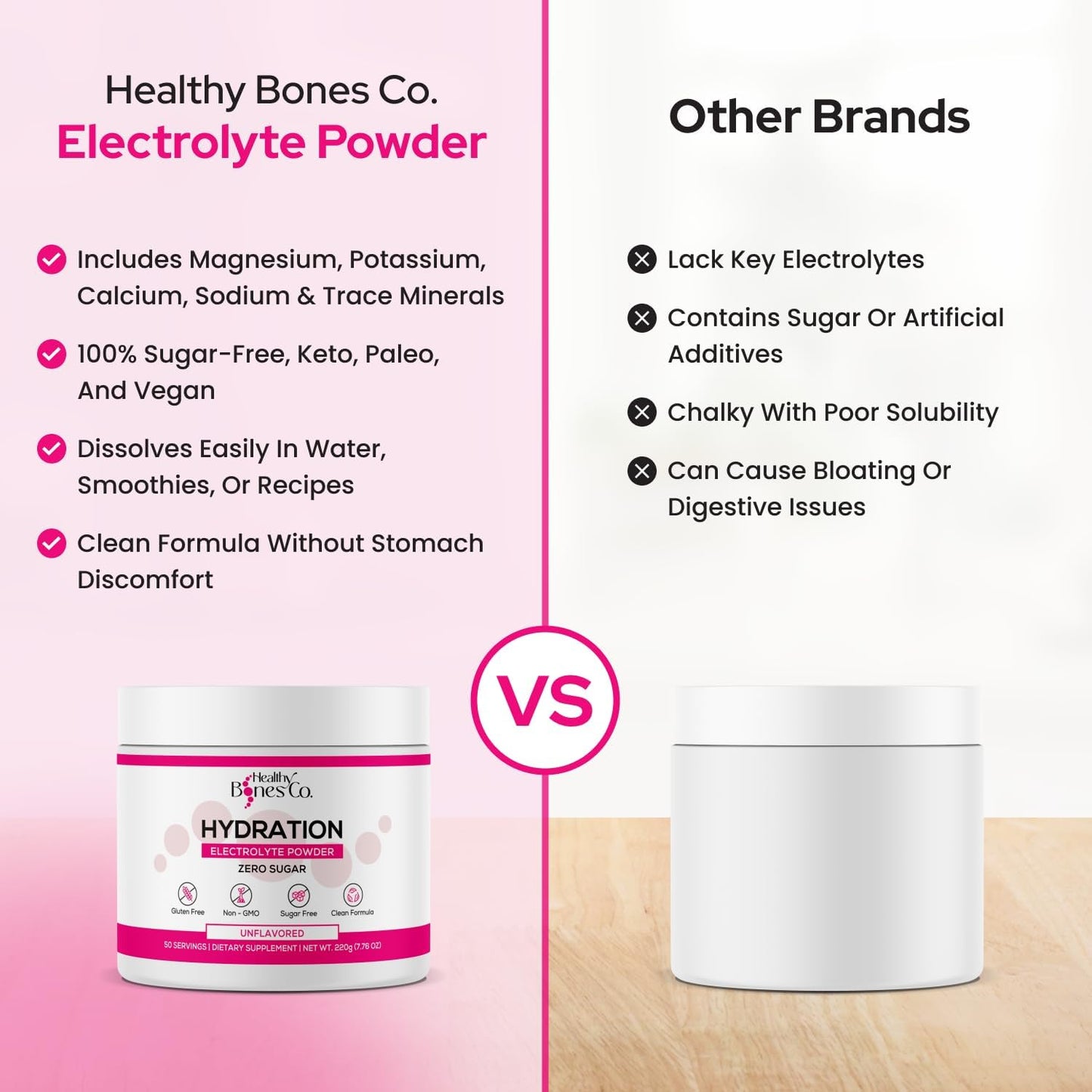 Sugar-Free Electrolyte Powder Drink Mix Fast Hydration Naturally Sweetened with Organic Monk Fruit, Raspberry Lemonade Flavor (325g) with Key Electrolytes and Trace Minerals –Keto Friendly, Vegan