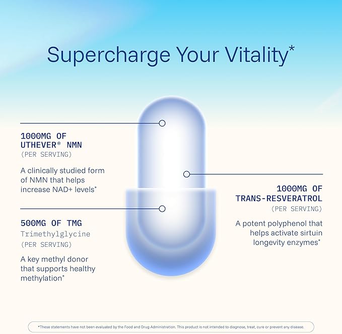 ProHealth NMN Pro Complete (120 Capsules, 3 Pack) - 1000 mg Uthever® NMN + 1000 mg Resveratrol + 500 mg TMG. NAD+ Precursor, Methylation Support & Sirtuin Activation. Triple Lab-Tested