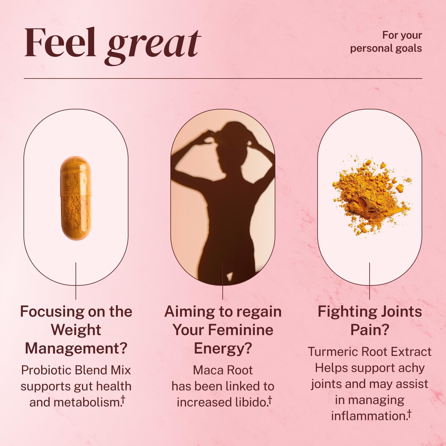 Menopause Relief - Probiotics for Women, 68.2 Billion CFU, Turmeric, Maca & Black Cohosh - Supports Gut Health, Hormone Balance, Weight Management, Joint Health, Hot Flash Support,90 Capsules