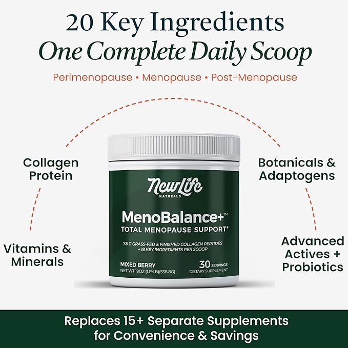 NewLife Naturals MenoBalance+ One Scoop a Day Menopause Supplements for Women 40+ - Collagen Powder Protein, Probiotic, Vitamin & Botanical Blend for Skin, Mood, Energy, Urinary & Menopausal Wellness
