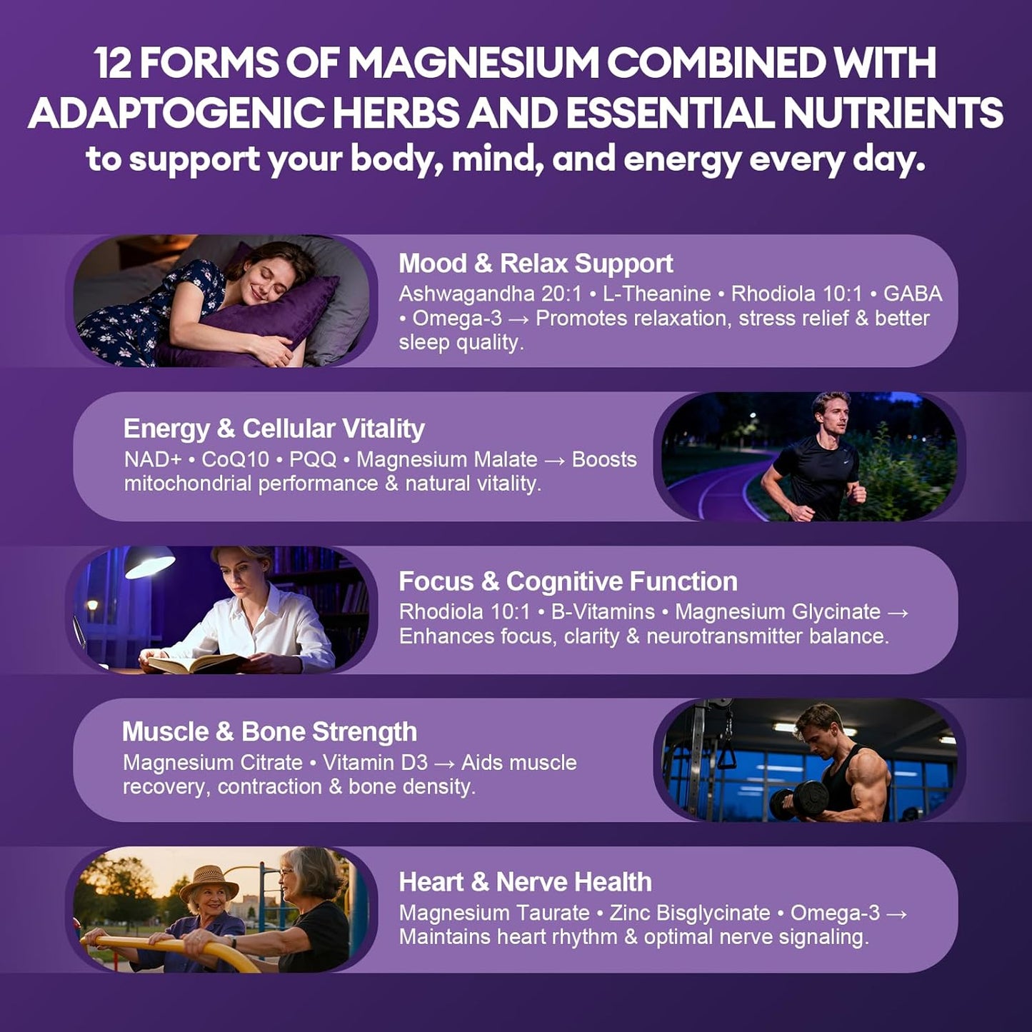 Magnesium Complex with Ashwagandha, L-Theanine & NAD+ | 24-in-1 Chelated Blend with Glycinate, Malate, Citrate & More | Supports Calm, Energy, Muscle & Sleep | Non-GMO, 120 Vegan Capsules