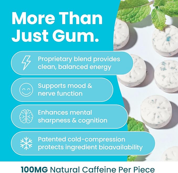 Neuro Energy & Focus Gum, Extra Strength - 100mg Natural Caffeine Gum & Nootropic Energy Supplement with L-Theanine & B Vitamins - Sugar Free, Vegan - Peppermint, 54ct