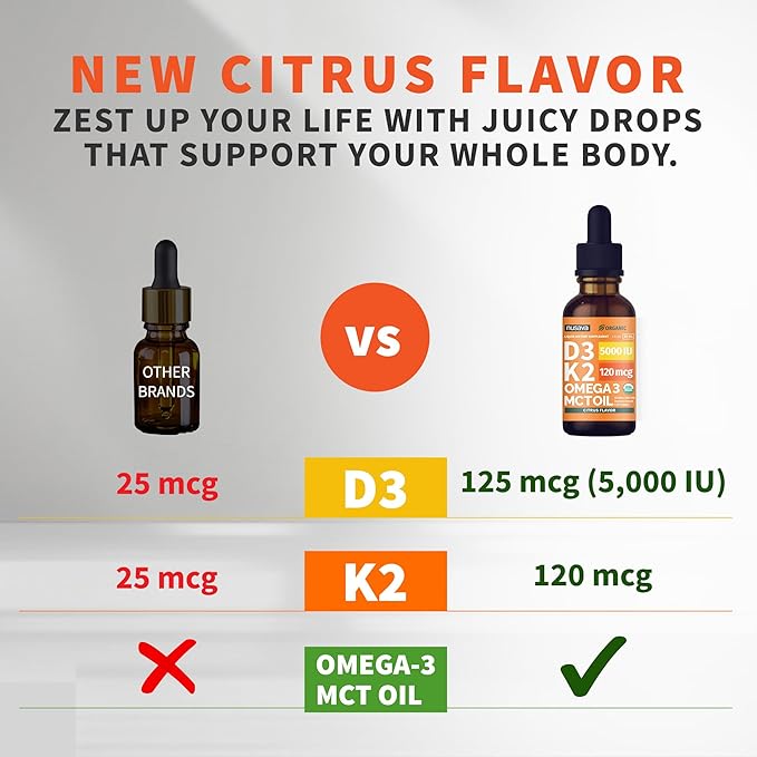 (2 Pack) Organic Vitamin D3 K2 Drops with MCT Oil Omega 3, 5000 IU, Maximum Strength Vitamin D Liquid, No Fillers, Non-GMO Liquid D3 for Faster Absorption, Immune Support (Citrus Flavor, 2 Fl Oz)