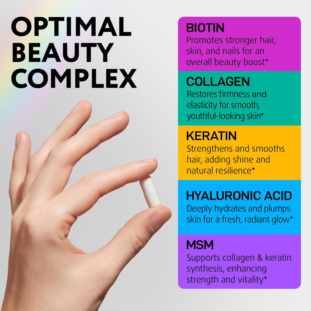 Biotin Collagen Keratin Neem Supplement - Hair Growth Vitamins for Women & Men - 10000mcg Biotin with Hyaluronic Acid & B Complex - Healthy Hair Loss Support - Skin and Nails Care - 60 Capsules