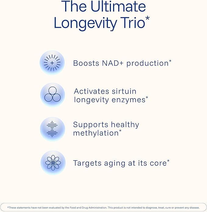 ProHealth NMN Pro Complete (120 Capsules, 3 Pack) - 1000 mg Uthever® NMN + 1000 mg Resveratrol + 500 mg TMG. NAD+ Precursor, Methylation Support & Sirtuin Activation. Triple Lab-Tested