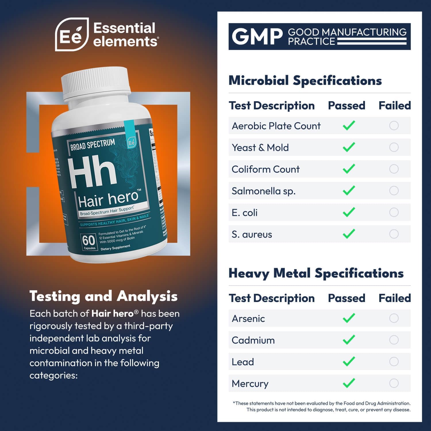 Essential Elements® Hair Hero™ - Hair Vitamins for Men - Broad-Spectrum Support with 5000 mcg Biotin - 60 Count - 30 Servings (2-Pack)