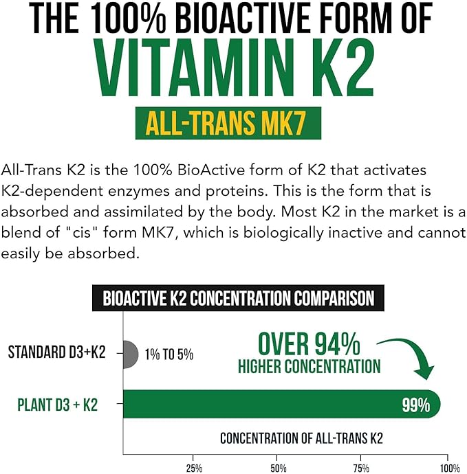 Organic Plant D3 + K2 - 10,000 iu - All-Trans MK7 from MenaQ7 (120 mcg K2)100% Organic & Plant-Based Sublingual D3 Drops (Cholecalciferol), 100% Vegan - Supports Immunity, Bone, Mood & Brain (2 Pack)