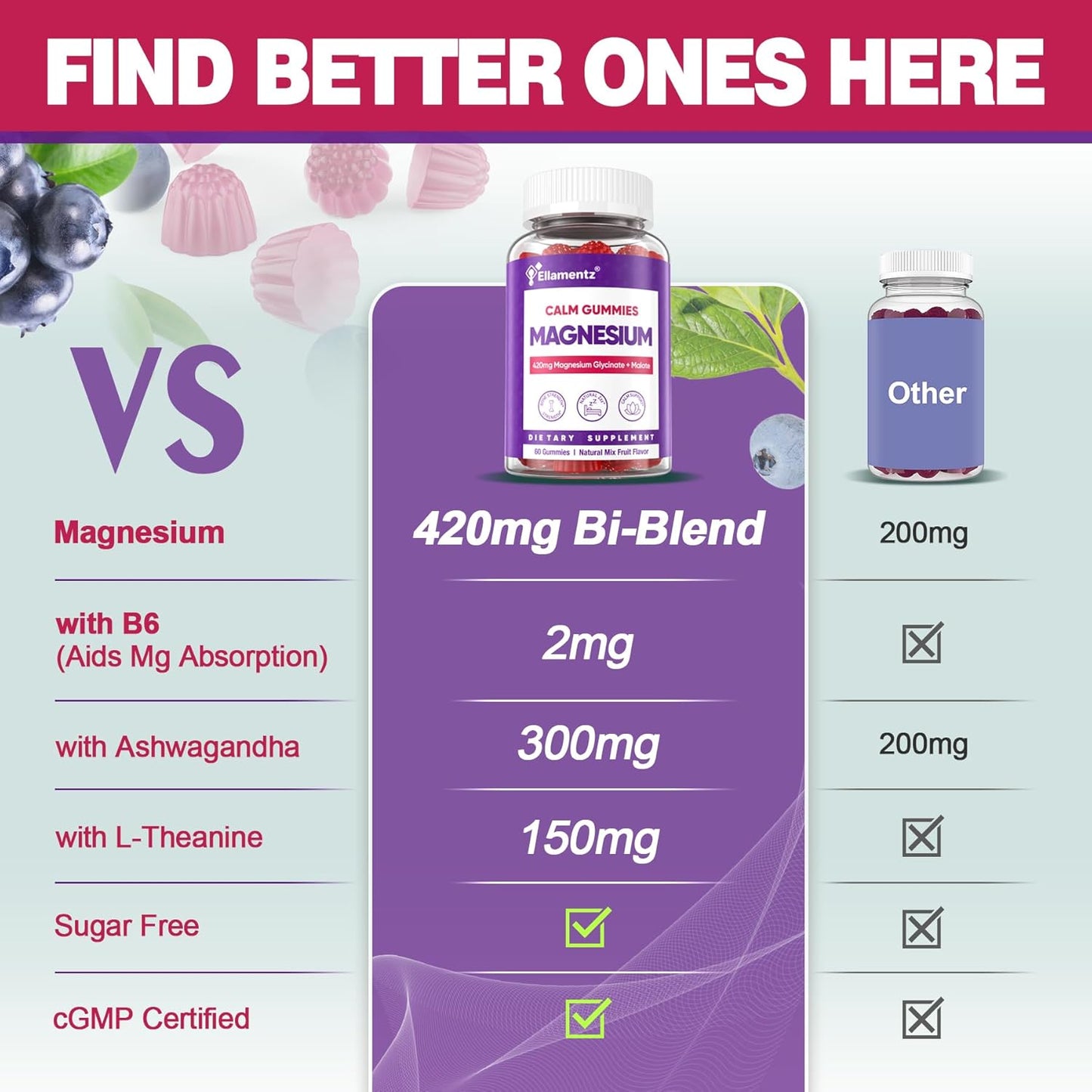 Magnesium Glycinate Gummies 420mg for Adults, Sugar Free Magnesium Supplement with Malate, Ashwagandha, L-Theanine, Vitamin D3 & B6 for Brain Calm, Bone Health & Sleep Support, 120Cts