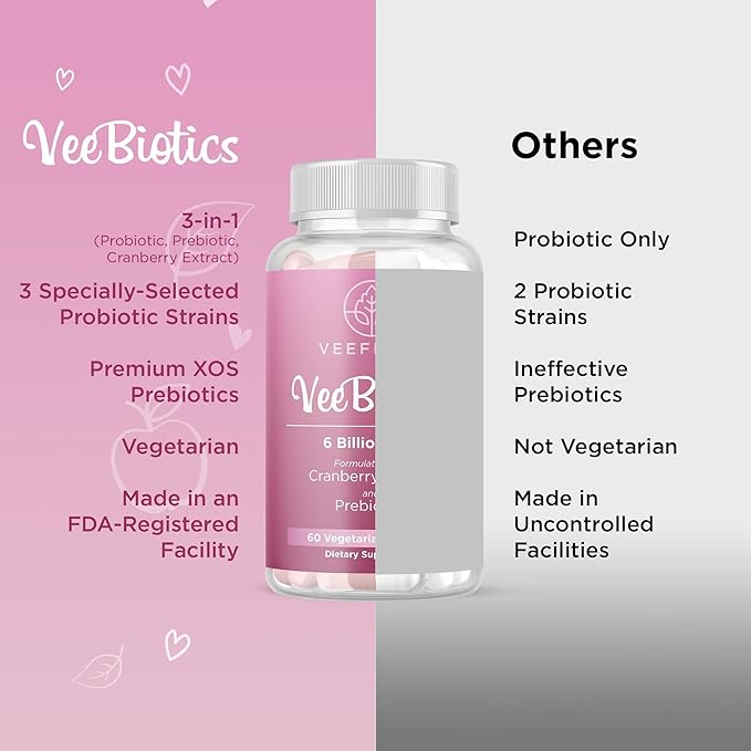 VeeFresh VeeBiotics Cranberry Probiotics for Women - 60 Capsules Women's Probiotics with Prebiotics & Cranberry Extract for pH Balance & Odor Control, Promotes Healthy Vaginal Flora & Overall Wellness