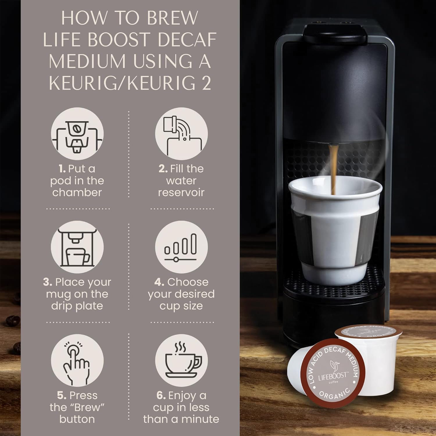 Lifeboost Organic Decaf Coffee K Cups - Low Acid Single Origin Non-GMO Mold Free Decaf Coffee Pods Compatible with Keurig & Keurig 2 - Third Party Tested for Mycotoxins and Pesticides - 10 Count