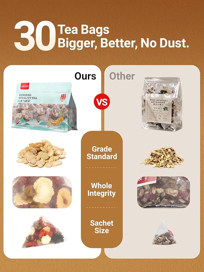 Ginseng Six Treasures Tea - 30 Bags (15 Day + 15 Night), The Daily Glow Duo: Energy & Beauty Tea, Caffeine-Free, Pure Herbal Blend with 10 Traditional Chinese Herbs, Gentle Energy & Focus for Women