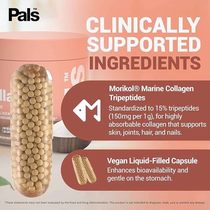 Marine Collagen Peptides Capsules for Women & Men 15x Concentration Type I & III Fish Derived Tripeptides Hydrolyzed Marine Collagen Supplements for Skin Hair Nails Bones Joint Health, Non-GMO 30 Days