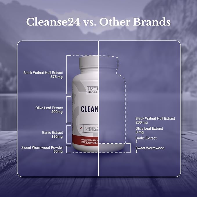 Cleanse24 - Intestinal Cleanse for Humans with Wormwood, Papaya, Black Walnut - Herbal Intestinal Cleanse, Gut Cleanse for Men & Women, 60 Capsules