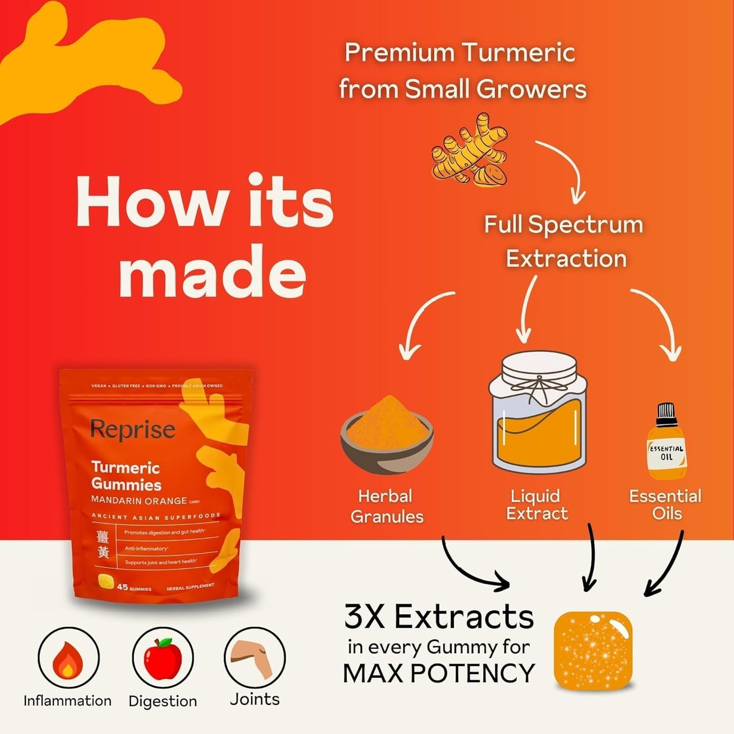 Turmeric Gummies for Women | Curcumin Supplement Gummies for Inflammation | Turmeric Supplement for Adults | Natural Curcumin, Low-Sugar, Vegan, Mandarin Orange Flavor, 45 Count (Pack of 3)