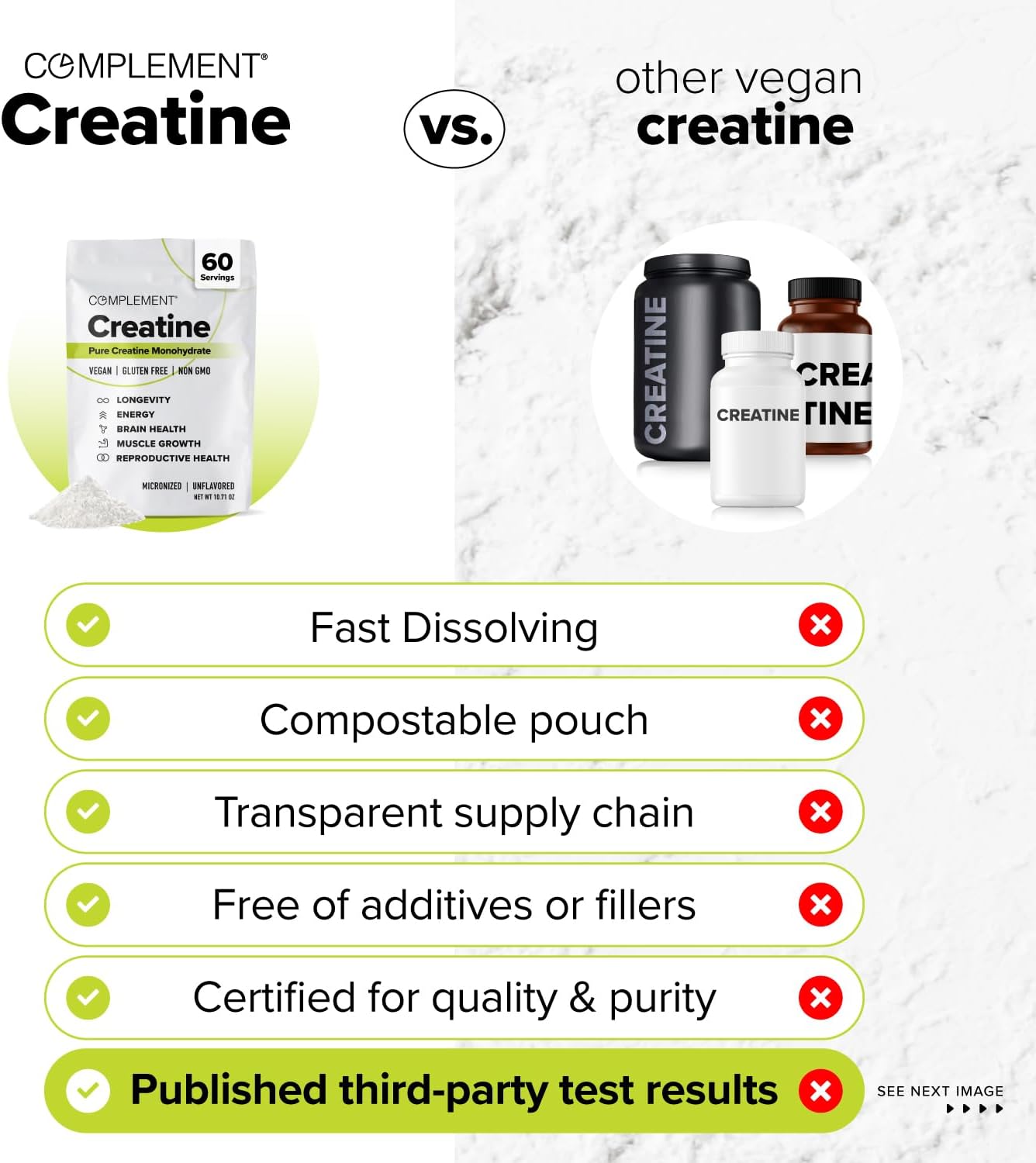 Complement Creatine Monohydrate Micronized Powder for Women and Men (5g, 60 Servings) Pre Workout, Post Workout, Muscle Recovery, Brain Health, Longevity- Vegan, Unflavored